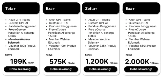 price list custom gpt